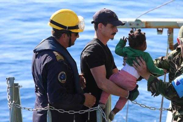 Migration management in Italy